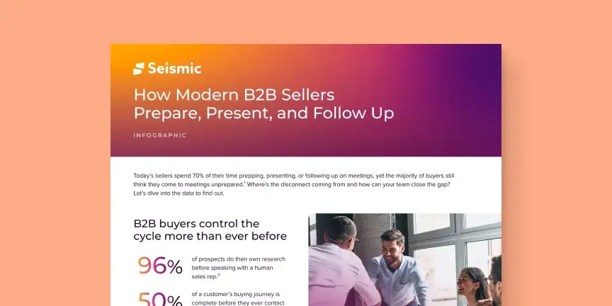 image-what-we-do-buyer-customer-engagement-resource3@2x