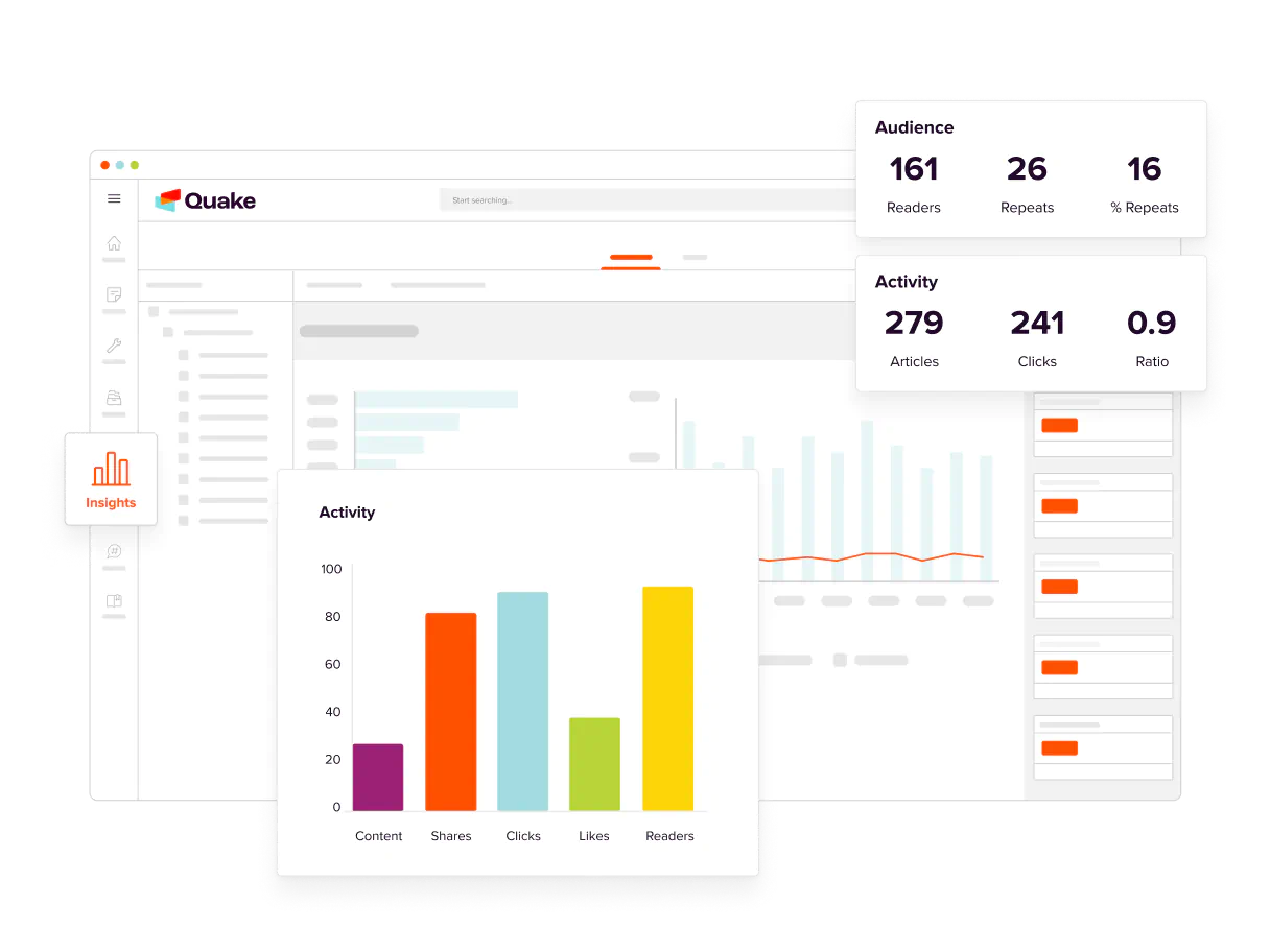 A screenshot of enablement intelligence analytics.