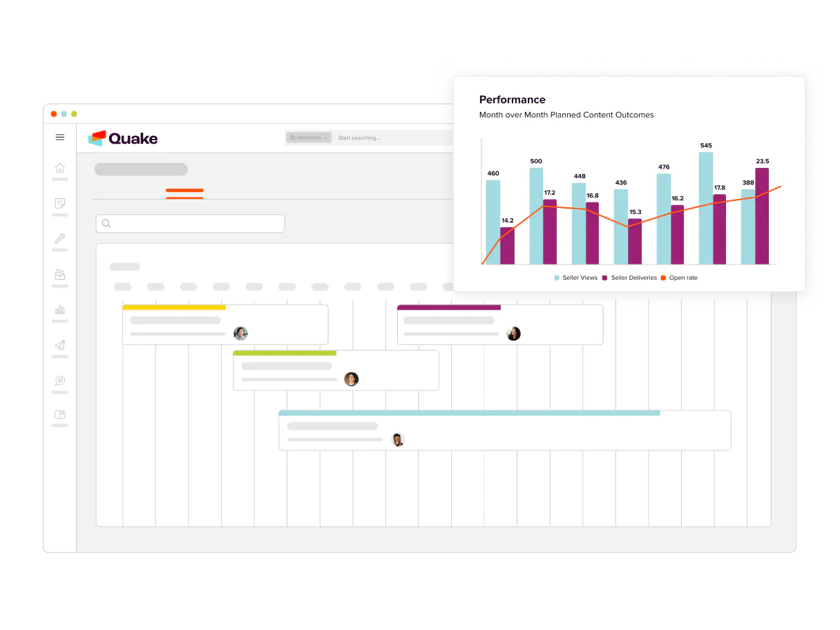 Screenshot of a performance graph.