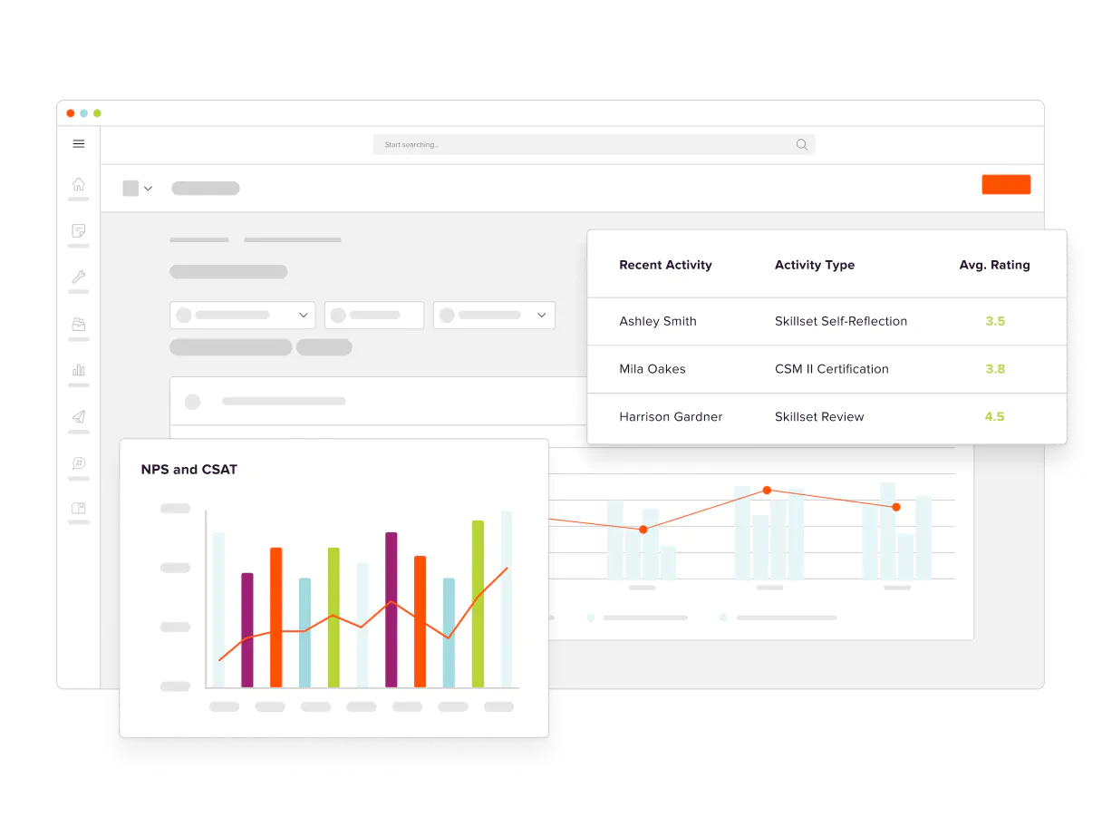 Enablement intelligence screen