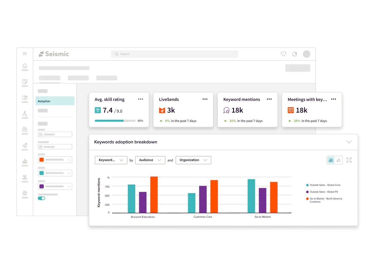 A screenshot of a planning dashboard.