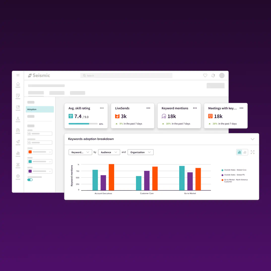 Product Launches Track Performance Screenshot